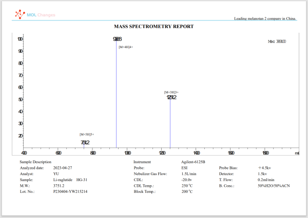 Liraglutide MS