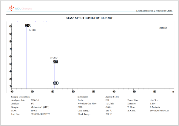 Melanotan 1 MS