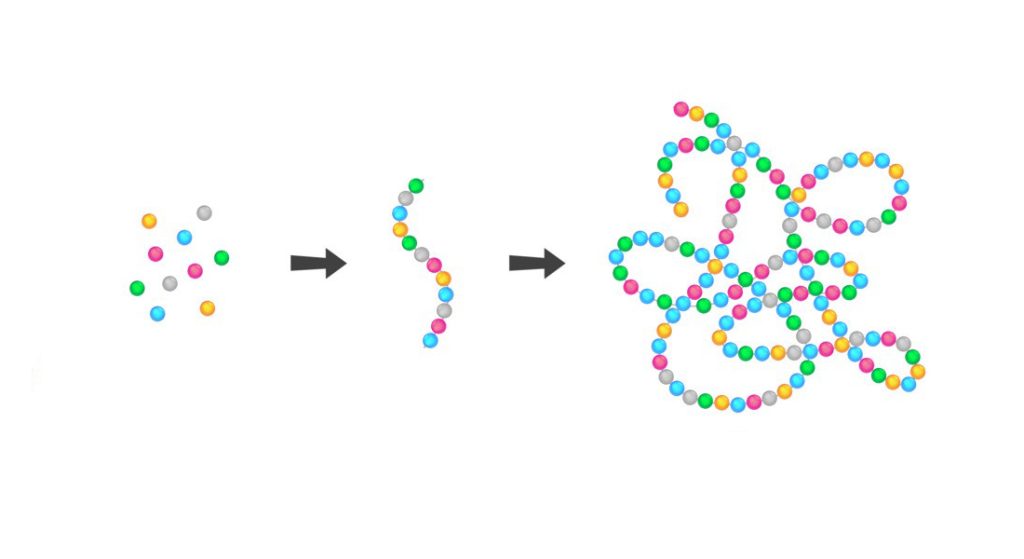 Glycopeptide synthesis