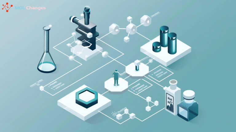 How to Choose a Peptide CDMO Partner: 2026 Guide