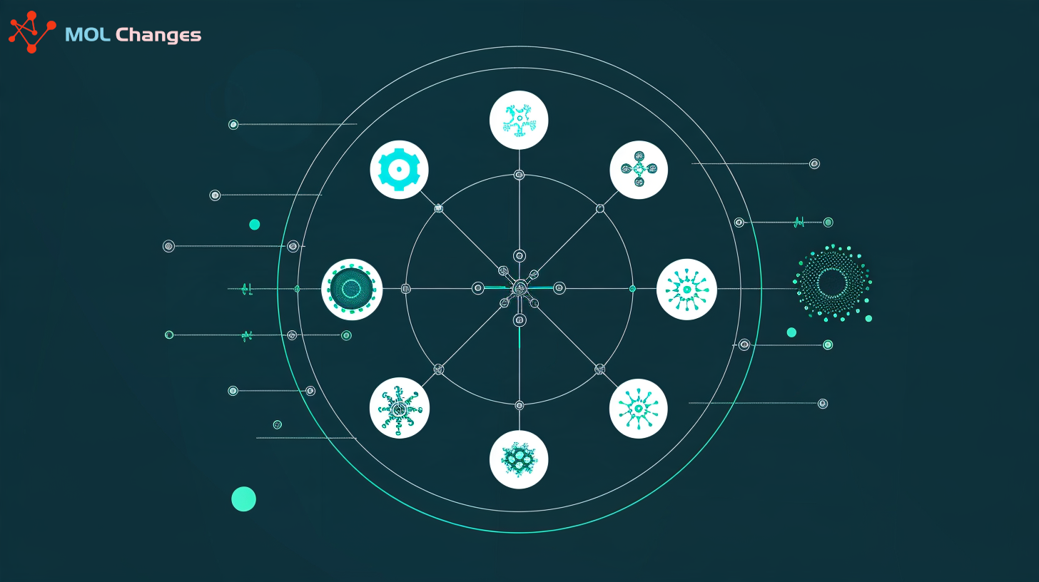 Peptide CRO Selection: A Due-Diligence Playbook
